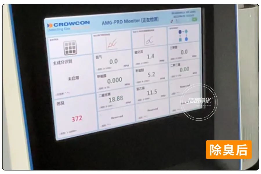 醬油廠“實地驗收”的凈除臭劑效果！5分鐘快速除臭！.jpg