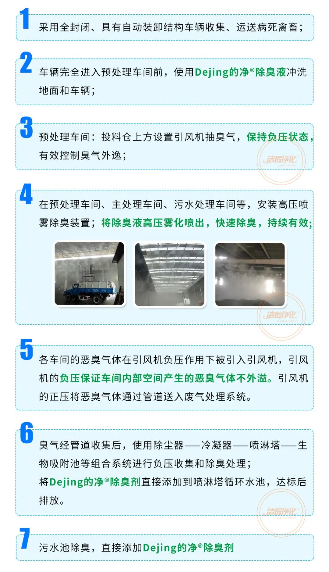 動物無害化處理廠，惡臭異味危害大，<a href='/' style='color: blue;' target='_blank'>工業(yè)除臭劑</a>起作用！.jpg
