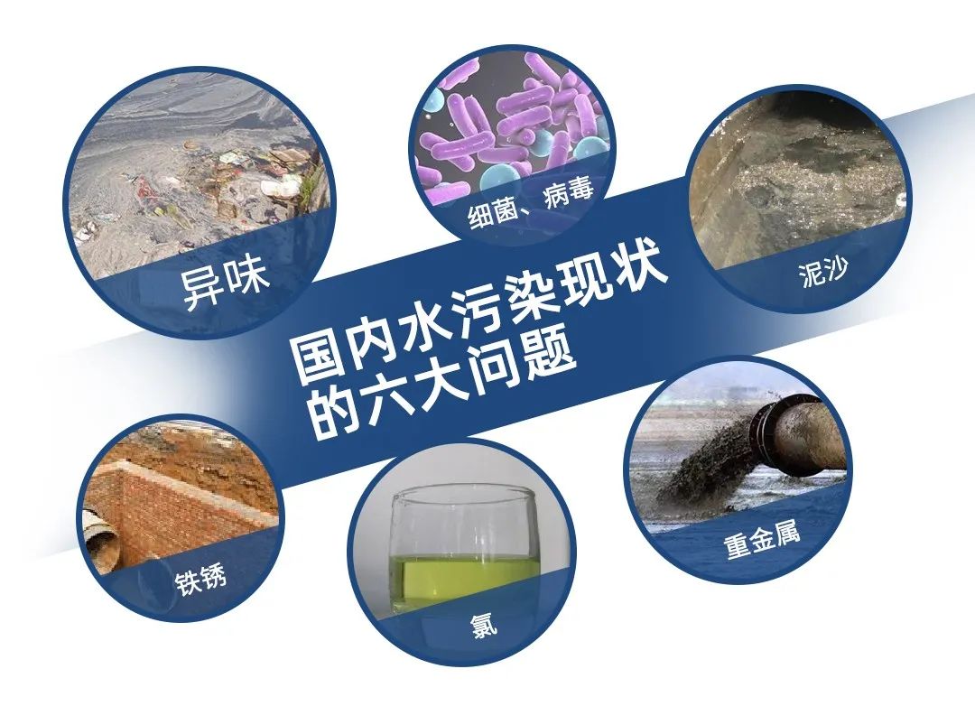 由于流域水環(huán)境具有不可分割的整體性，用水矛盾和水污染糾紛事件時(shí)常發(fā)生。例如在企業(yè)排污的情況下，可能是一家企業(yè)排污，也可能是多家企業(yè)共同排污。尤其是多家企業(yè)共同排污的情況下，各個(gè)企業(yè)責(zé)任的輕重往往是較難區(qū)分，出現(xiàn)紛爭(zhēng)時(shí)更是會(huì)互相推諉，難以追責(zé)。