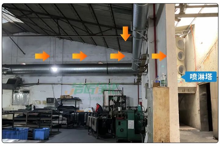 橡膠配件加工廠氣味難聞，傷害人體；廢氣除臭用Dejing的凈?！.jpg